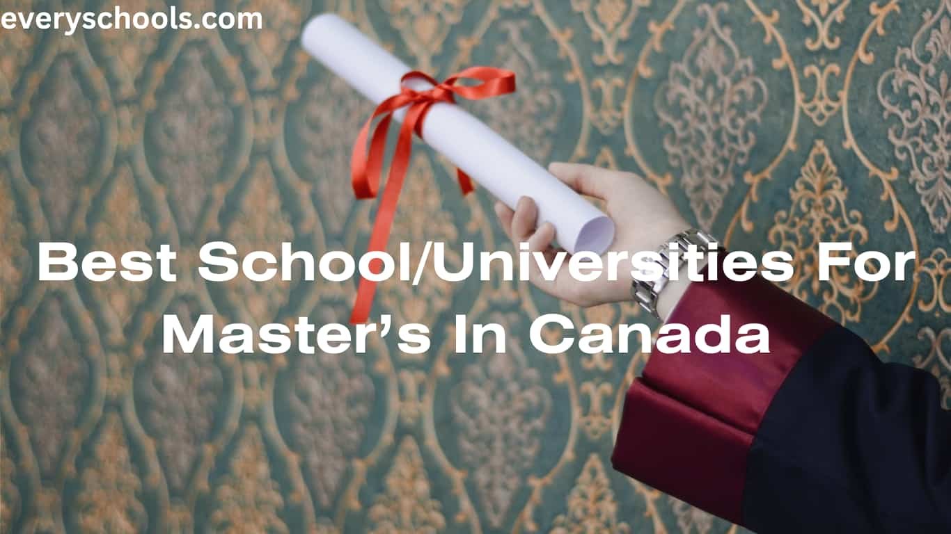 Universities for masters in Canada