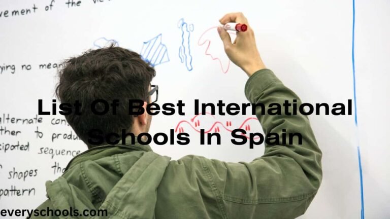 International Schools In Spain